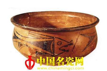 新石器时代陶器分布及年代