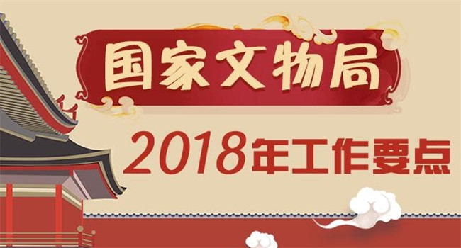 一图读懂国家文物局2018年工作要点